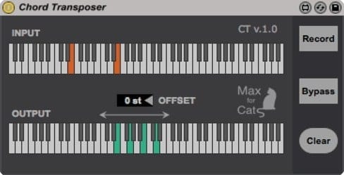 Max for Cats Chord Transposer