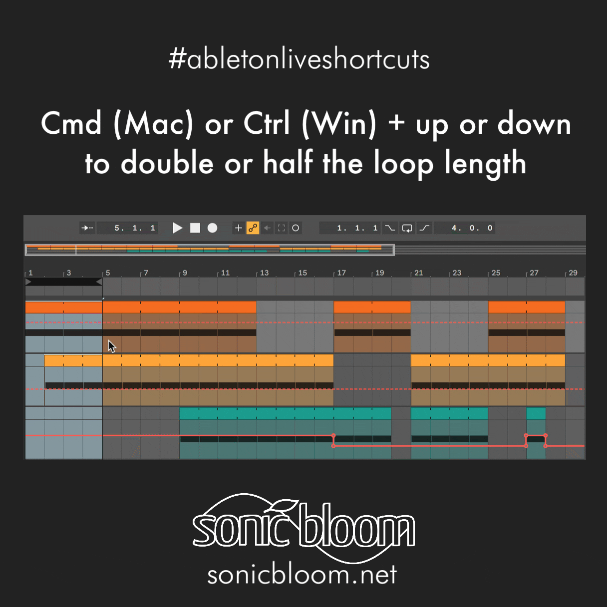 Shortcut to double of half the loop length in Ableton Live