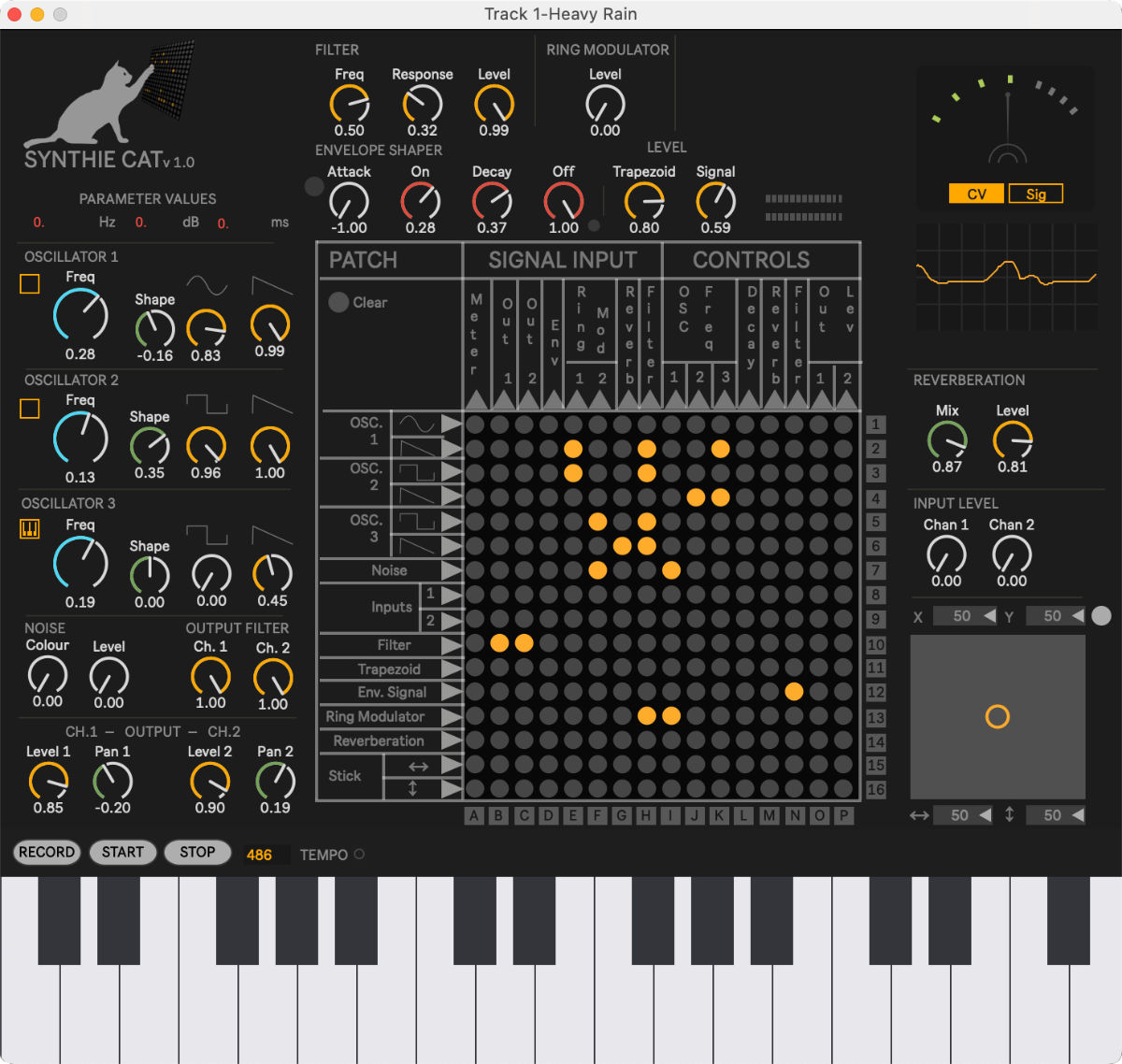 SynthieCat by Max for Cats